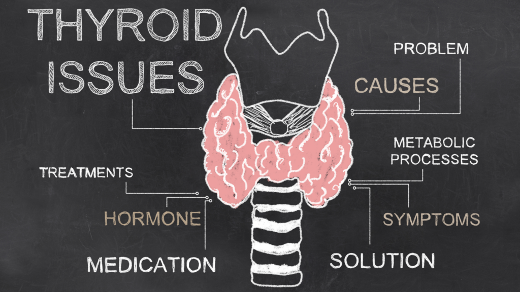 hypothyroidism weight loss